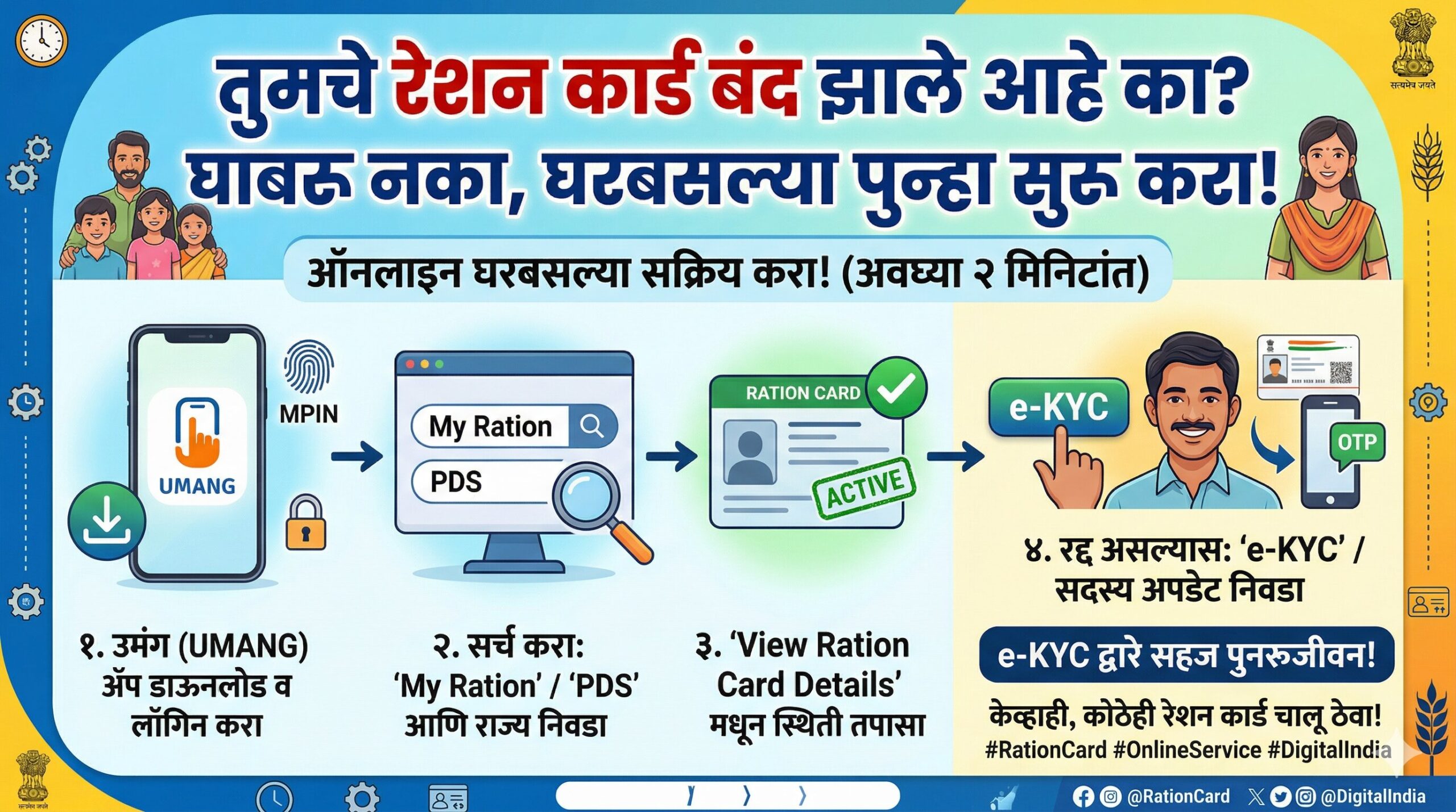 How to reactivate Ration Card